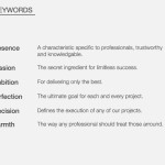 Brand Keywords